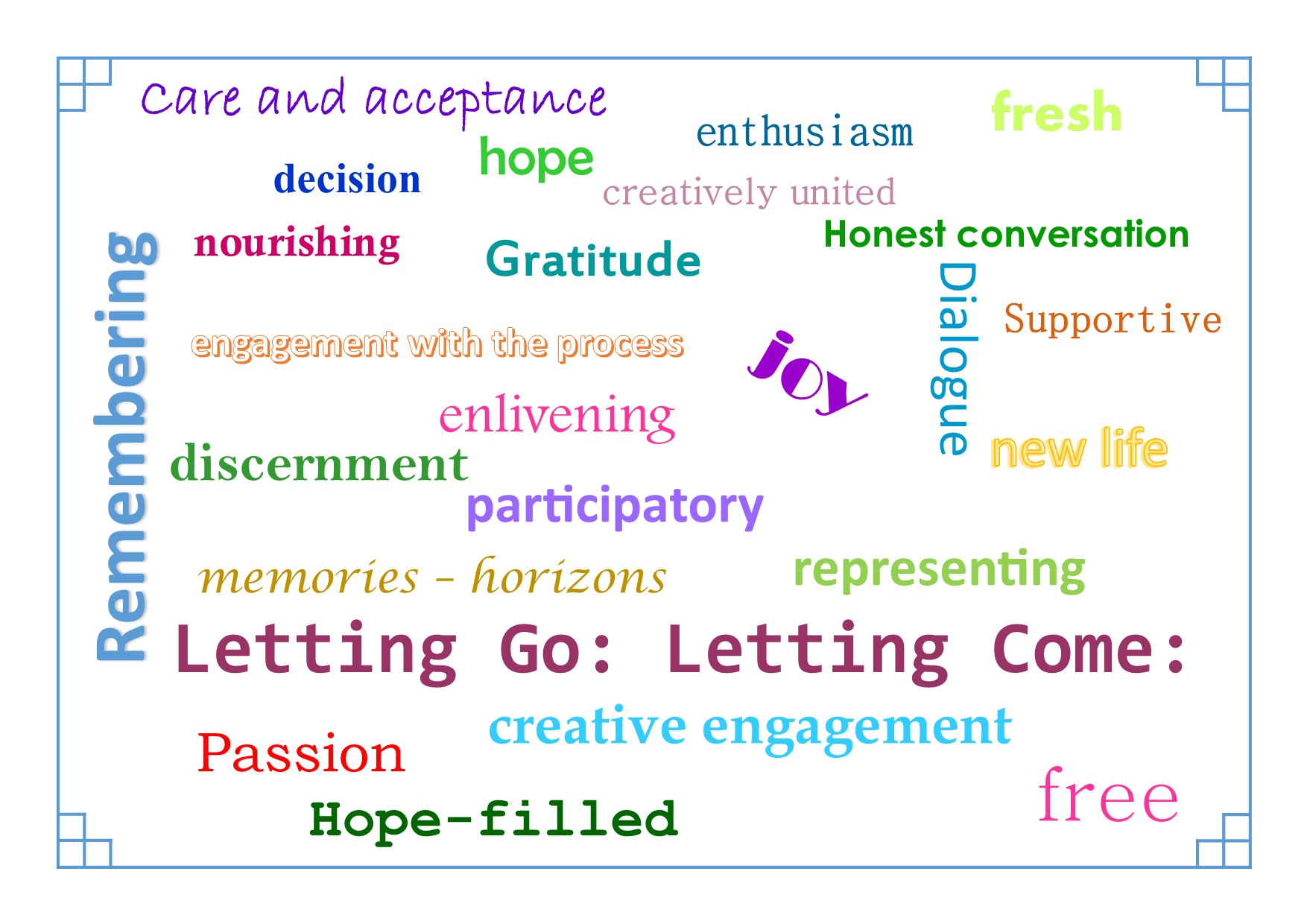 Province Conference wordle Nov 2019 final